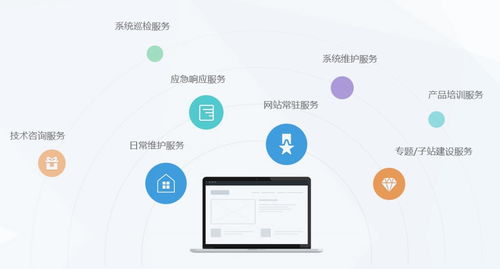 鹿泉網站建設公司 設計網頁，先要深度解析用戶